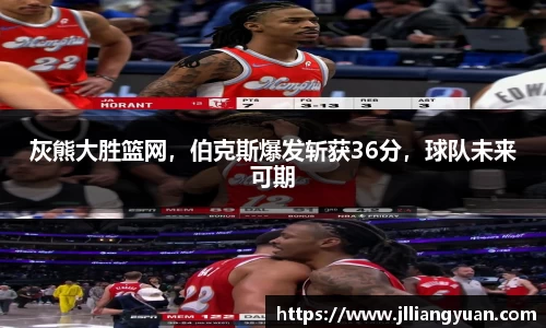 灰熊大胜篮网，伯克斯爆发斩获36分，球队未来可期